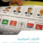 Political-parties-in-Turkey