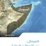 Somalia