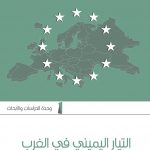 التياراليميني في الغرب