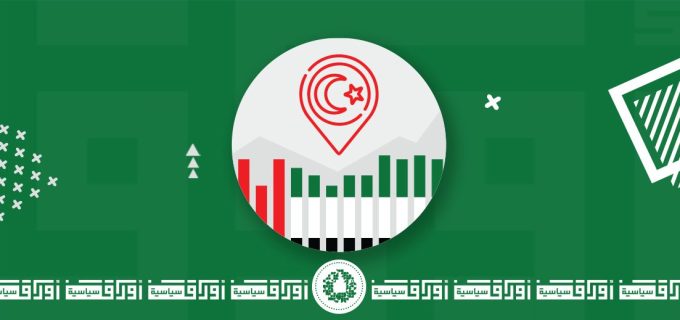 الاستثمارات الإماراتية في تركيا...نظرة تحليلية