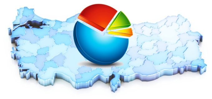 الانتخابات-التركية
